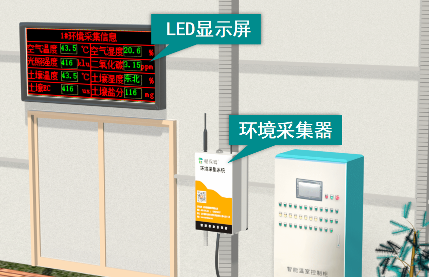 水肥一體化 水肥一體化